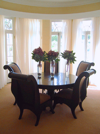 Mode Interiors, Inc.